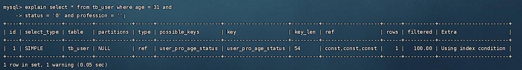 MySQL索引失效16种情况,mysql索引为什么会失效