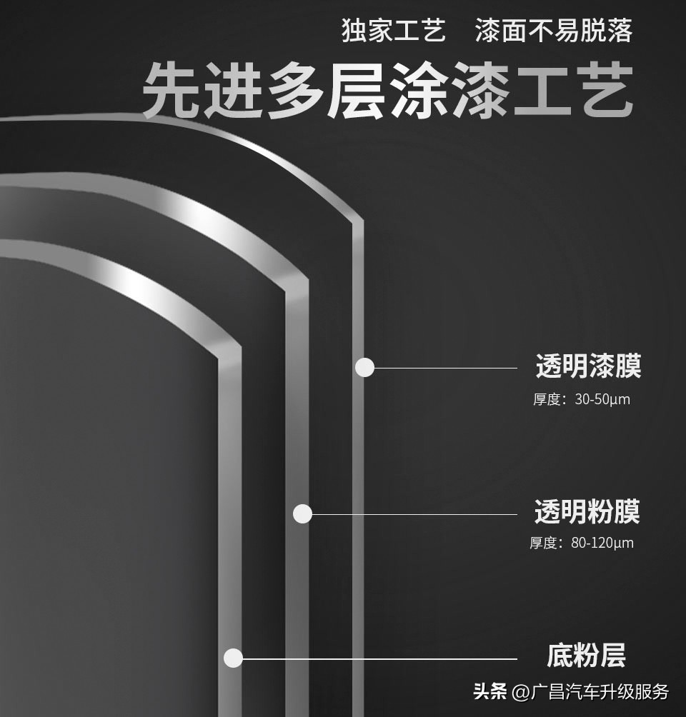 保时捷卡宴2023胭脂红颜色,保时捷卡宴老款升级黑红