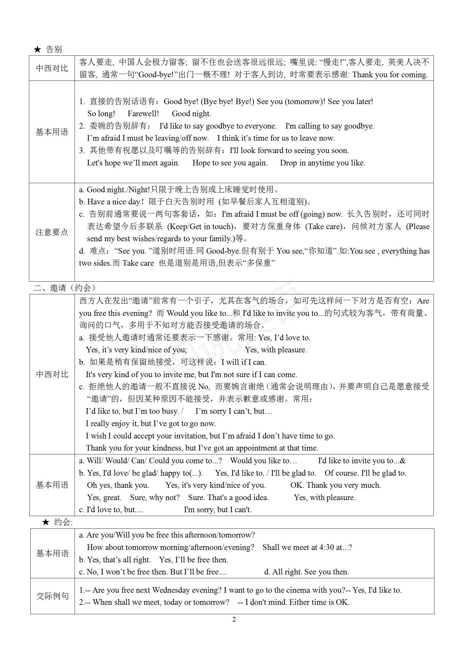 新概念英语常考语法总结,新概念英语几适合练习英语口语
