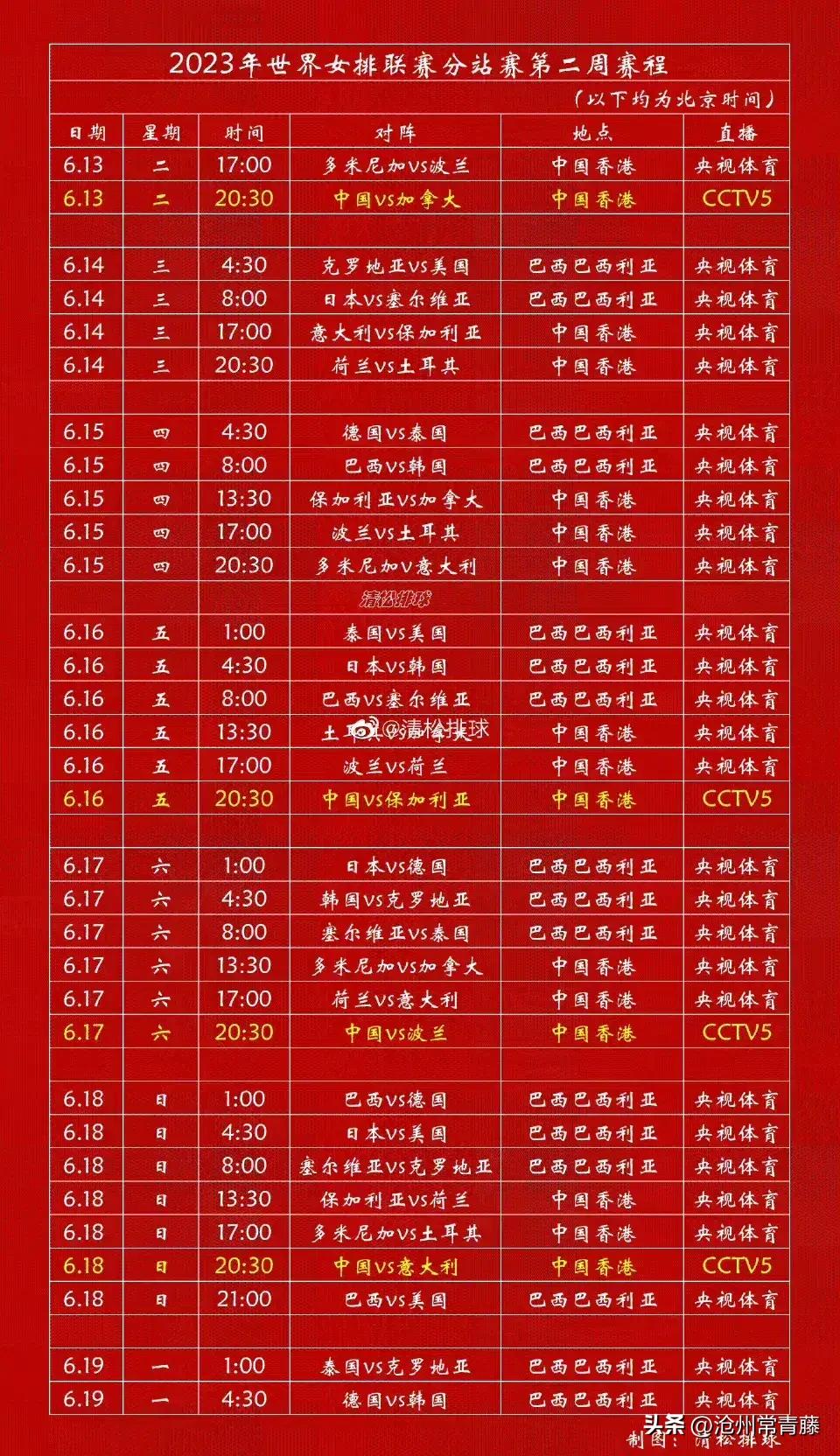 「女排赛事」6月4日收官之战:中国女排3-0击败日本队