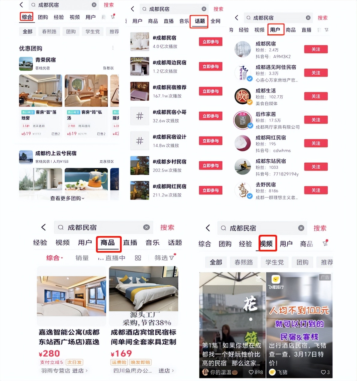 抖音流量的增长趋势表,抖音万亿流量风口