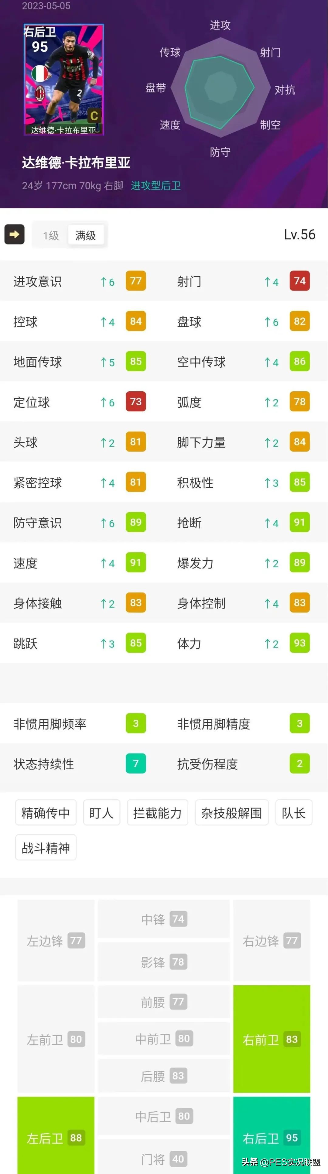 实况足球毕业神兽,实况足球平替卡卡精选