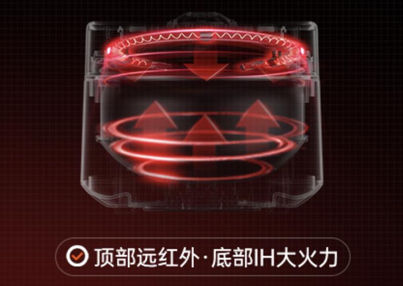 千元以下哪种电饭煲煮饭好吃,千元性价比最高的电饭煲