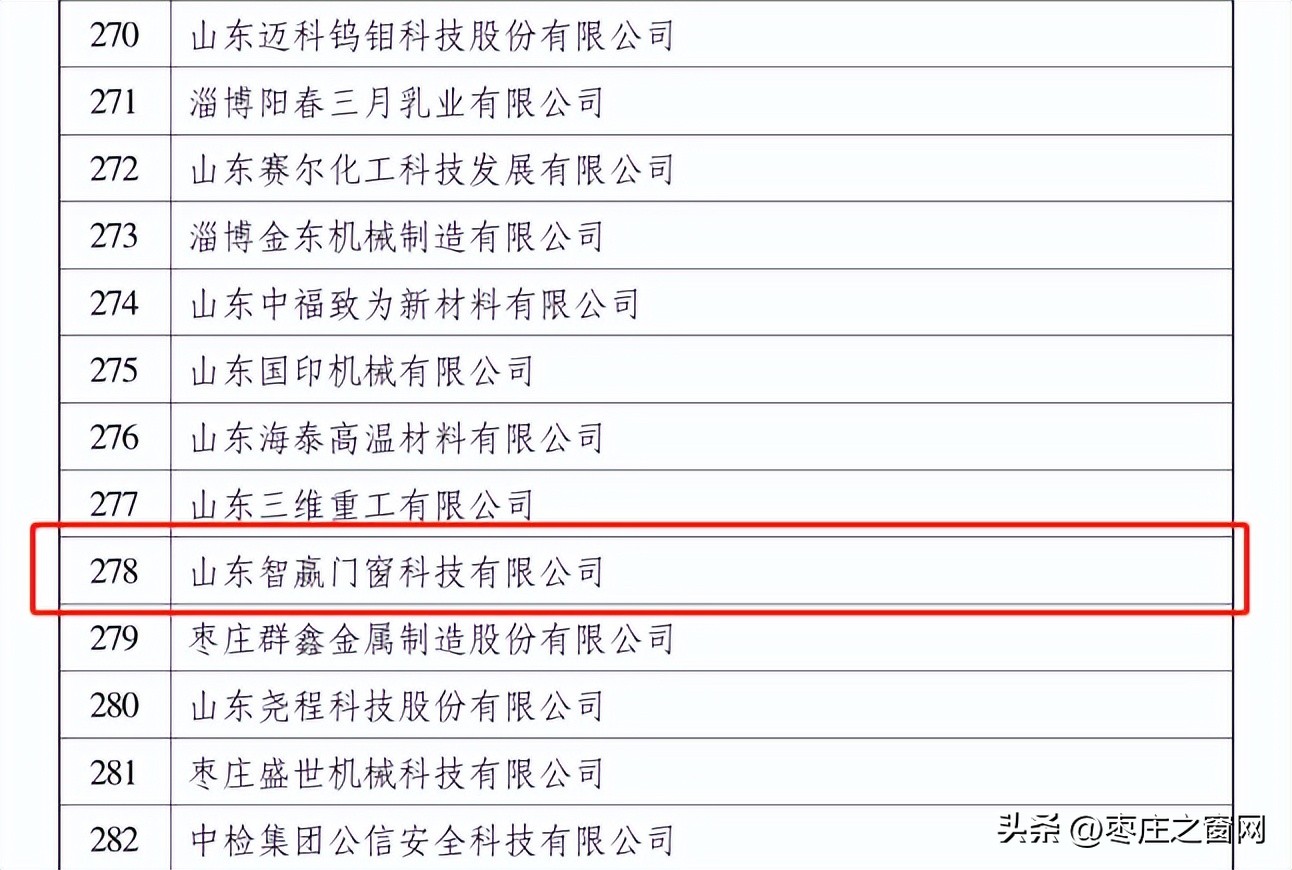 喜讯荣获一等奖,祝贺公司荣获瞪羚企业新闻稿