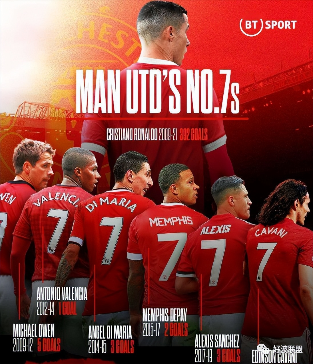 曼联皇马7号魔咒,曼联7号魔咒芒特