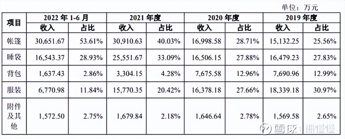 金泉申购坤泰申购,沙弥新股申购解析金泉坤泰