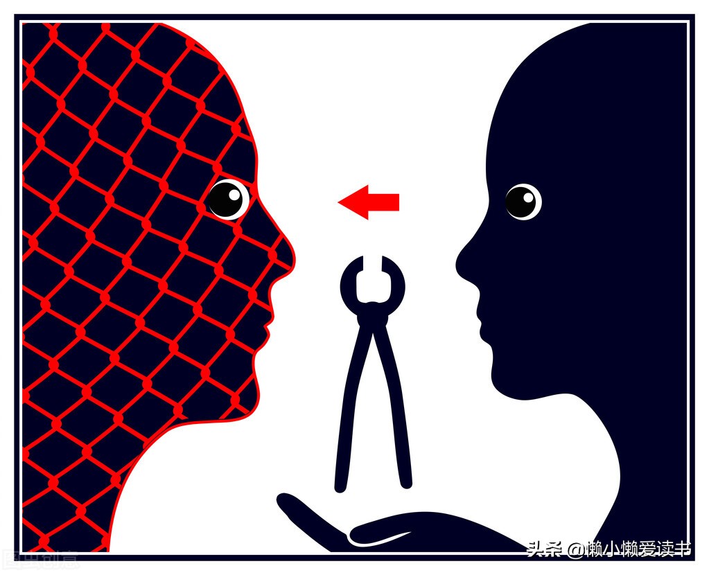 瞬变的方法,瞬变变化