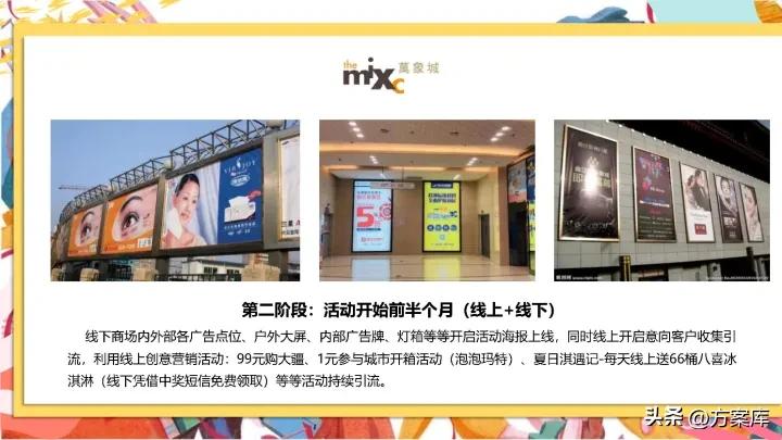 2022万象城疫后品牌联名跨界活动策划方案