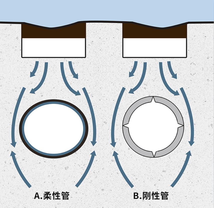 日丰高密度黄金管,眉山日丰hdpe给水管供应商
