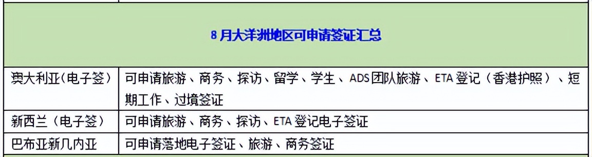 中国护照去美国的机票,持旅游签证去美国需要返程机票吗