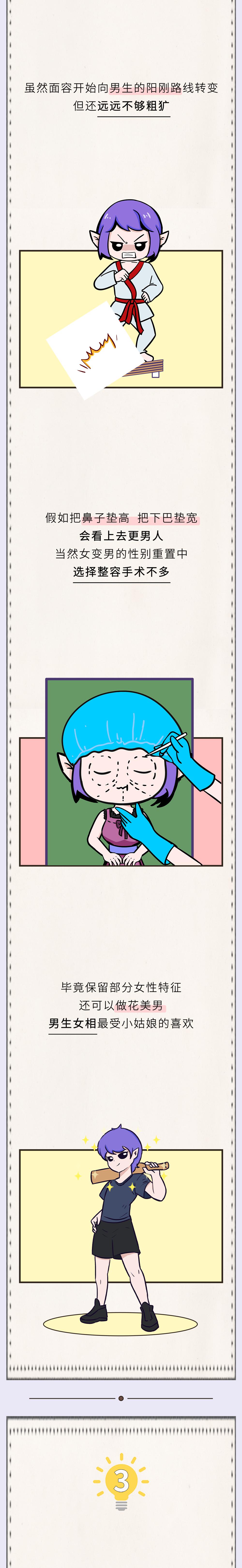 女生变性手术全过程：女变男有多难？