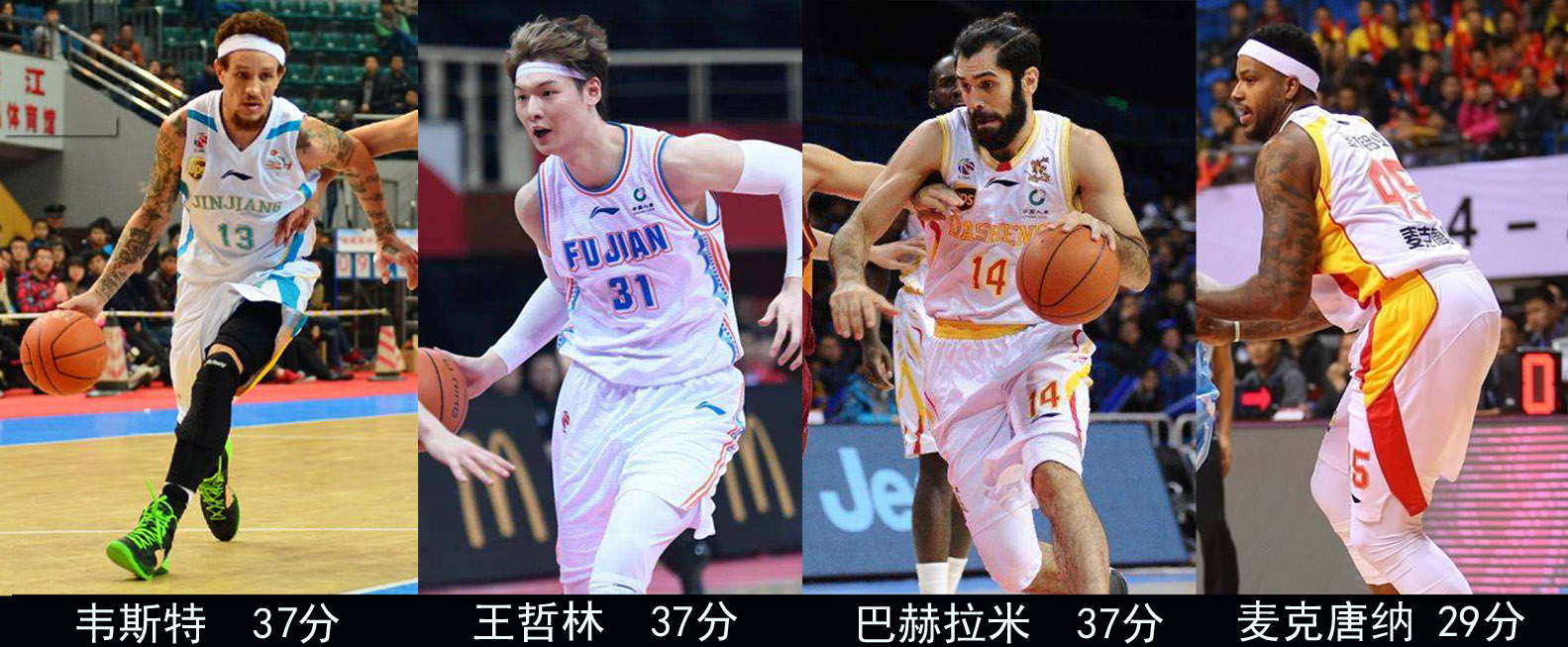 cba男篮生涯总得分排名榜,cba男篮知名球星