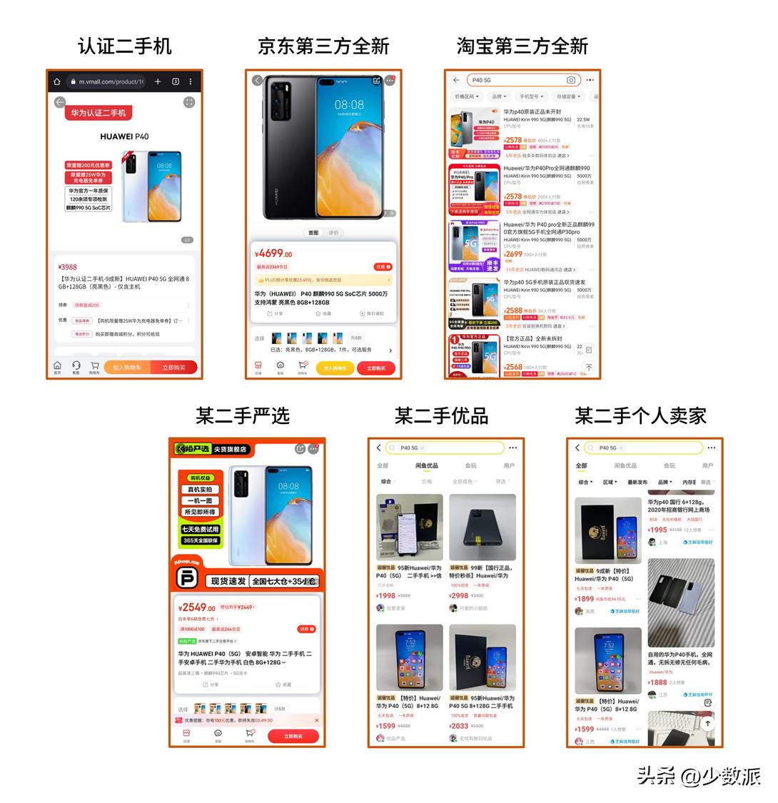 三星官翻手机和二手哪个靠谱,官翻全新与二手差价多少