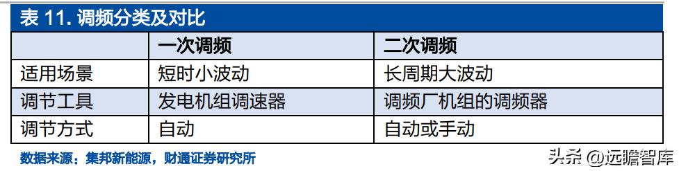 铝电容龙头股票,锂离子电池产业龙头