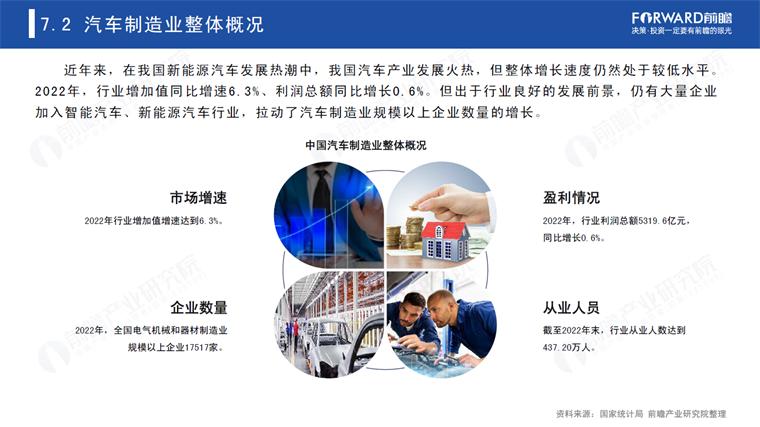 2018年ipo全景趋势前瞻,a股ipo2022回顾