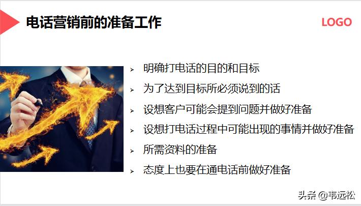 电话营销ppt入门制作教程,营销方案ppt制作教程