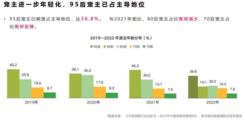 猫粮品尝师是干什么的,猫粮品尝师招聘