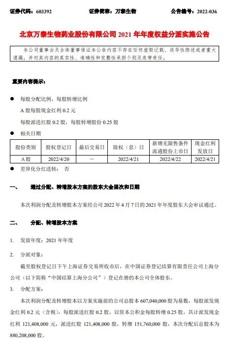 年度权益分派对股价有什么影响,为什么权益分派后股价下跌