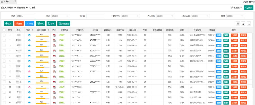 人工智能开发oa办公平台,开源oa协同办公平台