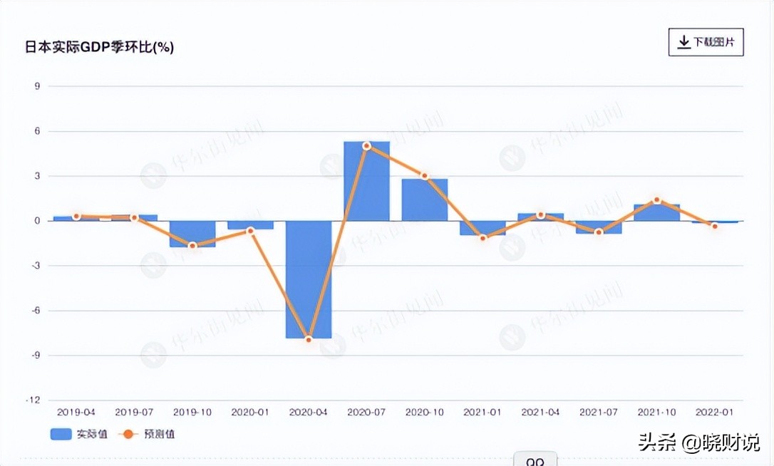 日元和美元如何套利,日元和人民币最新汇率