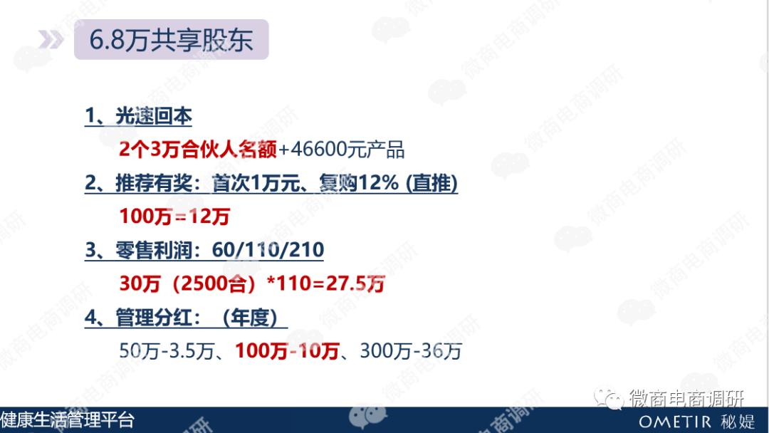 秘媞减肥靠谱吗,秘缇减肥