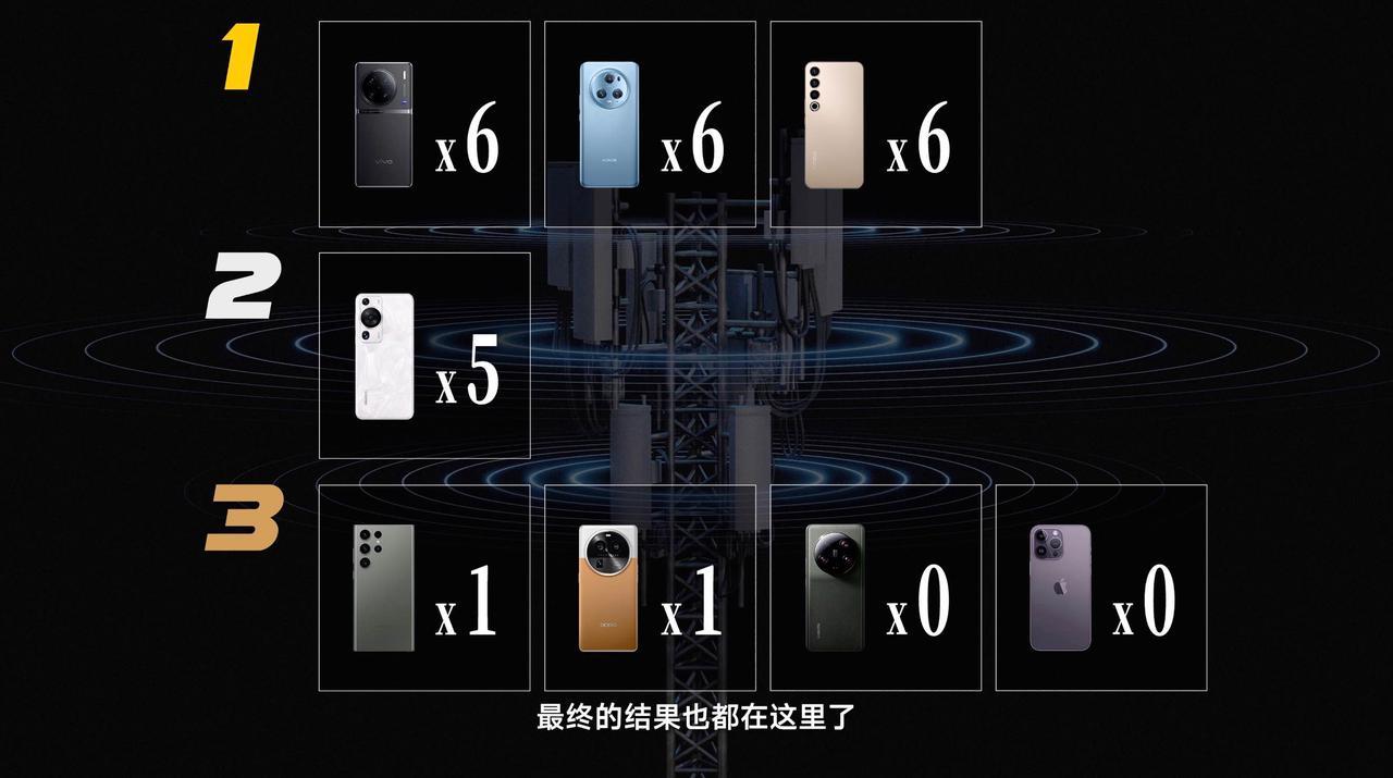 为什么别人手机信号更好？魅族20告诉你答案，果粉听完都哭了！