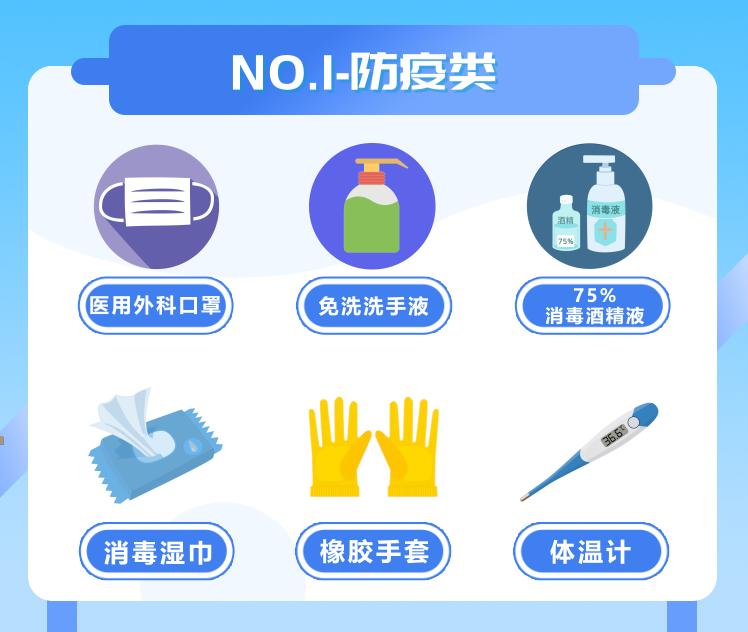 全国气象防灾减灾日暴雨,512防灾减灾日台风注意事项