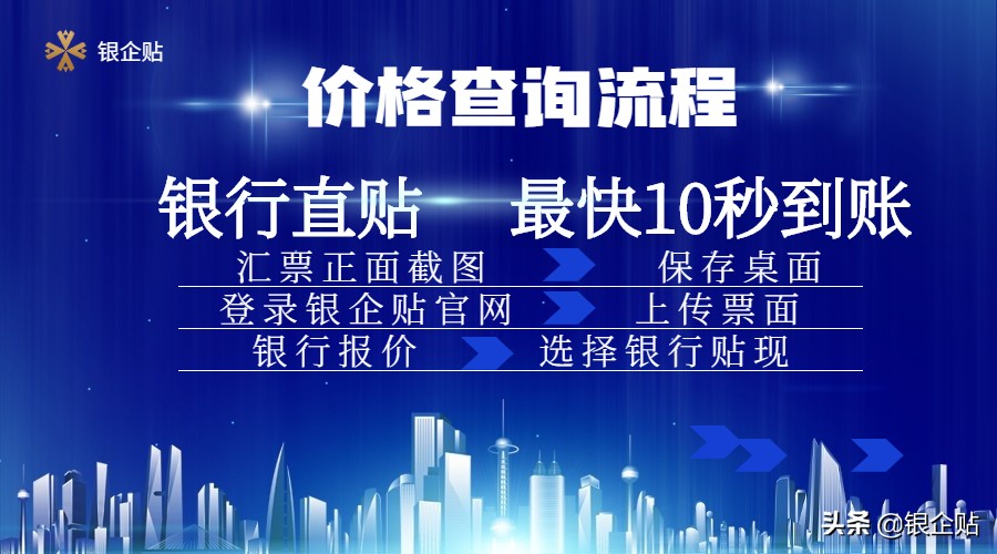 今日银行承兑汇票贴现报价,承兑汇票贴现率最新报价