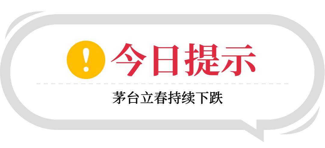 生肖虎茅台飞天53度今日价,2020年2月28日飞天茅台酒行情