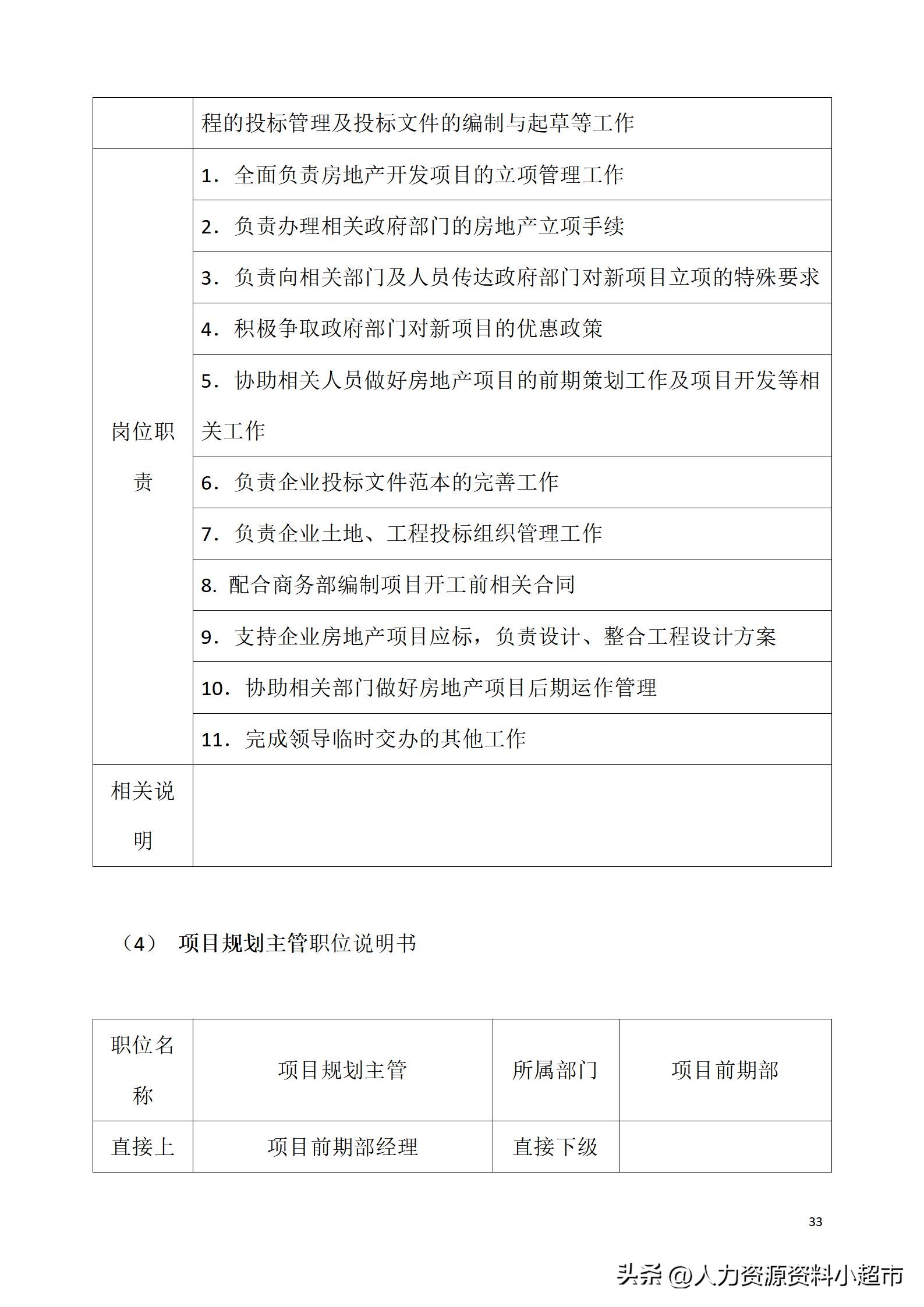 万科全套管理制度及流程,万科营销管理制度