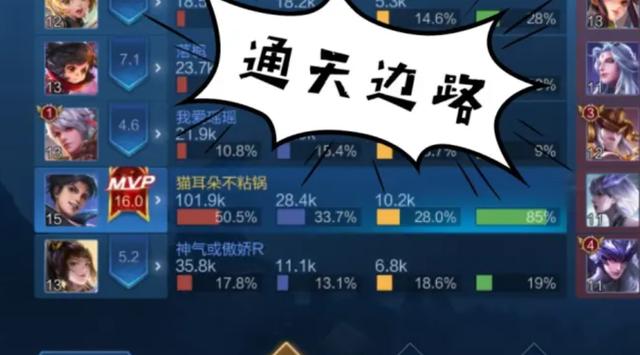 打野怎么玩才能不被elo制裁,打野怎么一带四打破elo机制