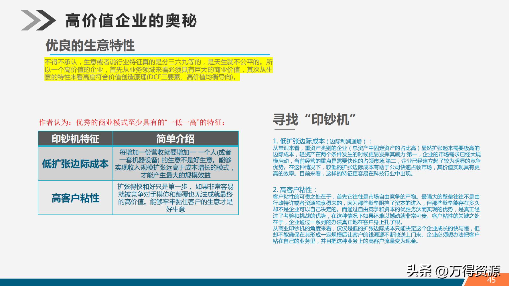 股市学习从入门到精通指标,股市入门常识培训心得体会范文