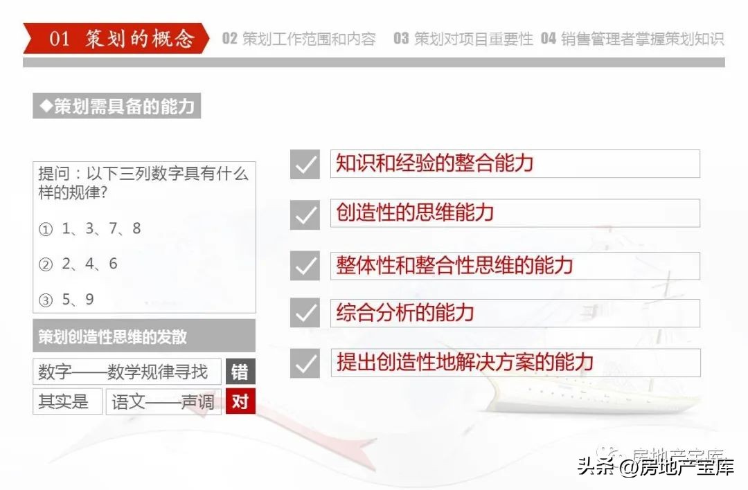 房地产营销策划知识培训,房地产营销策划的课程内容