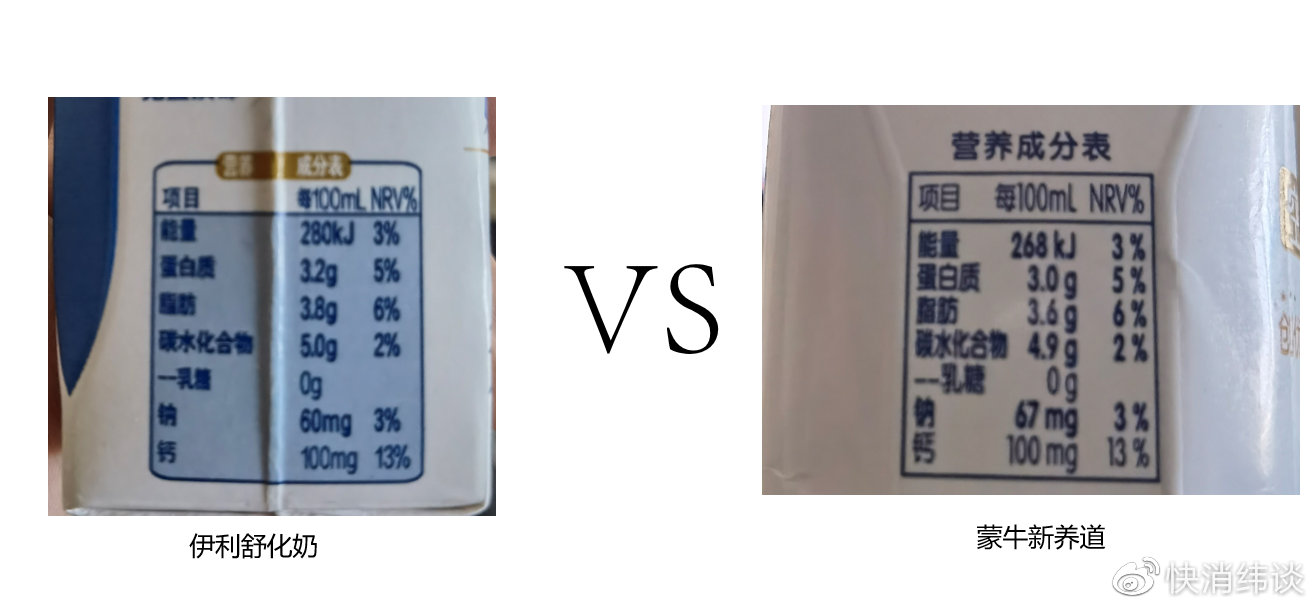 伊利富硒舒化奶测评,伊利舒化奶为什么比蒙牛新养道贵