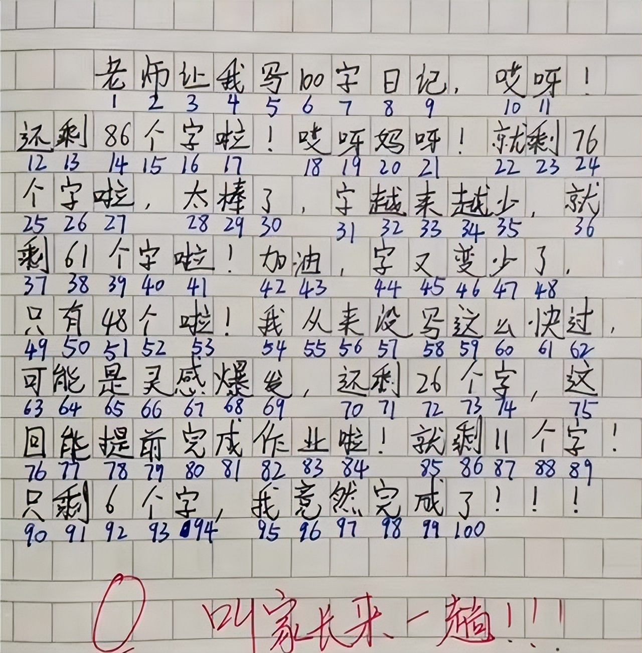 小学生零分试卷网友看了笑喷,一次大胆的尝试500字六年级