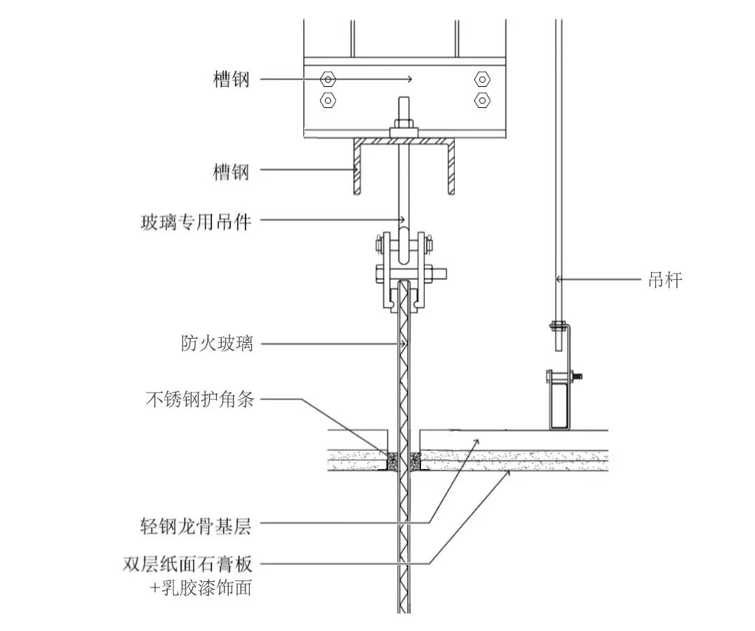 弧形挡烟垂壁介绍,挡烟垂壁一般在图纸哪里