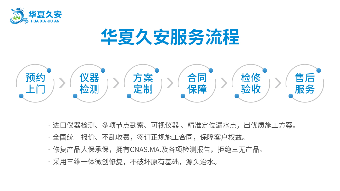 华夏久安金地物业的业务交流会