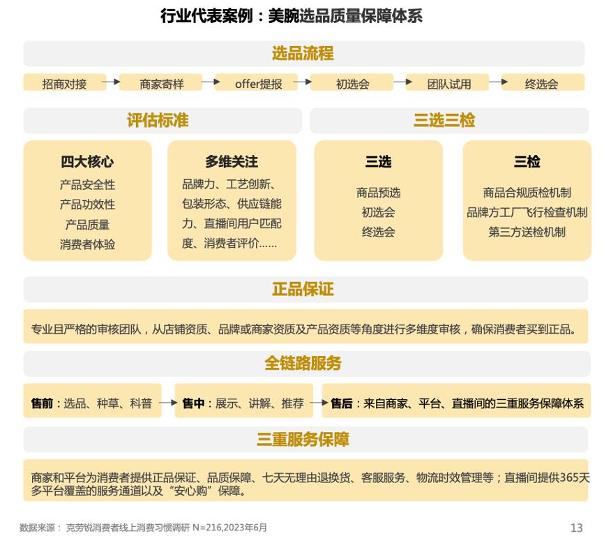 国货突然火了跟李佳琦有什么关系,李佳琦国货崛起的原因是什么