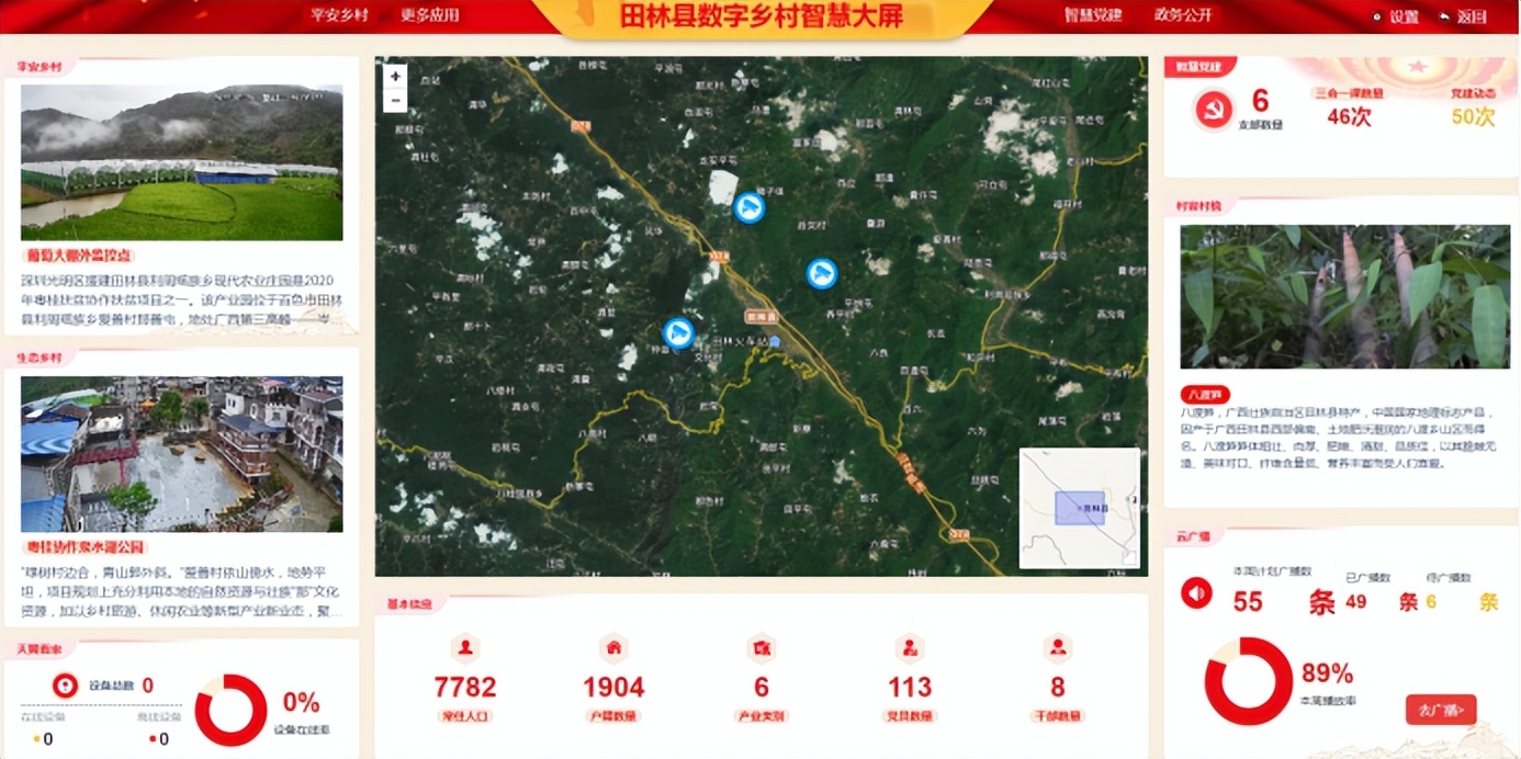 数字乡村治理平台,数字乡村典型案例