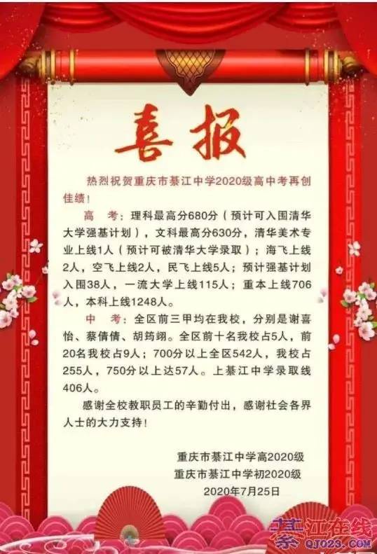 七龙珠2021重庆初中排名,2021重庆七龙珠高考升学率