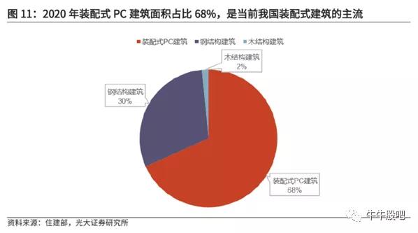 精工钢构600496同花顺诊股,600496精工钢构后市如何操作