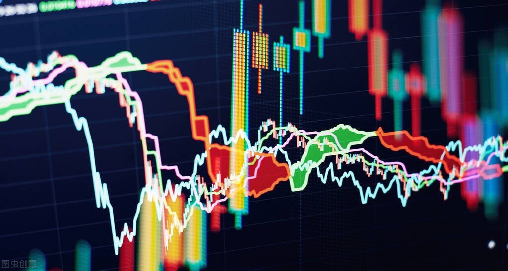 wr指标炒股绝招视频,wr指标交易法