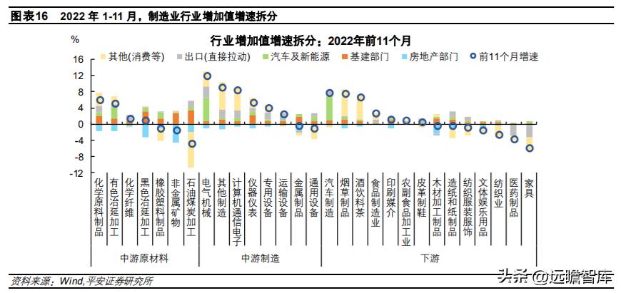 2024中国经济的机遇和挑战,2024中国经济形势分析与展望