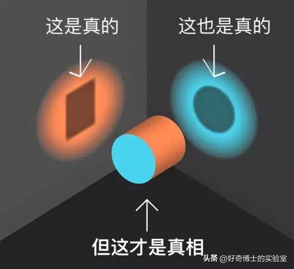 *生活性**时“进不去”怎么办?别担心!这4种方法你一定用得上!