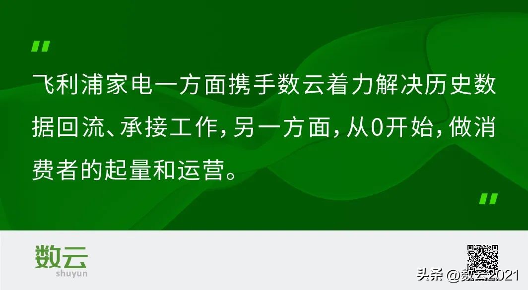 飞利浦家电宣传片,飞利浦家电业务