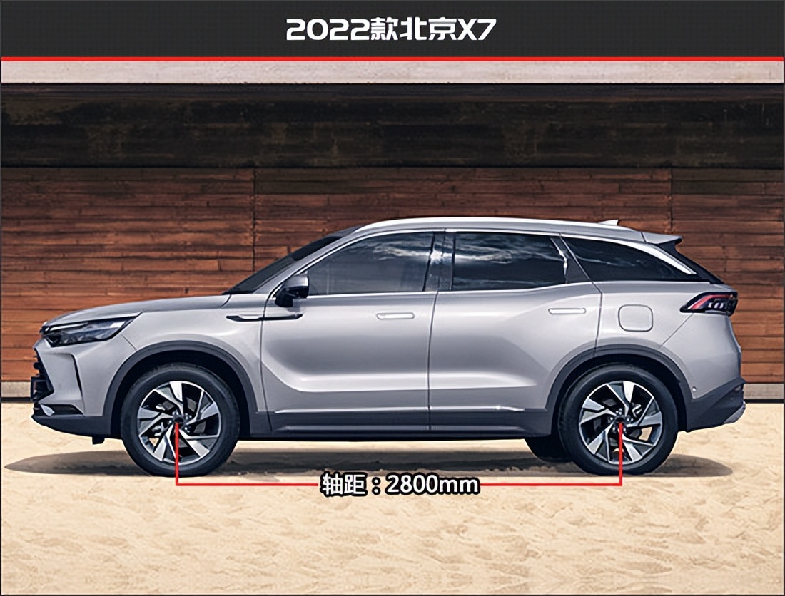 颜值配置再提升北京X7新老款车型对比