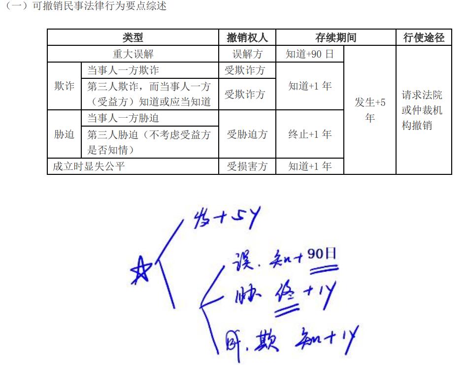 中华cpa会计老师推荐,高顿cpa老师推荐