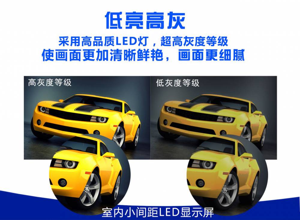 p1.25小间距led显示屏分辨率,p1.9小间距led显示屏作用