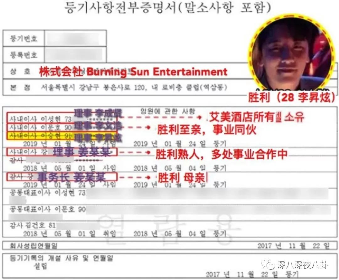 九项罪名只判一年半，“堂堂正正李胜利”就是个笑话