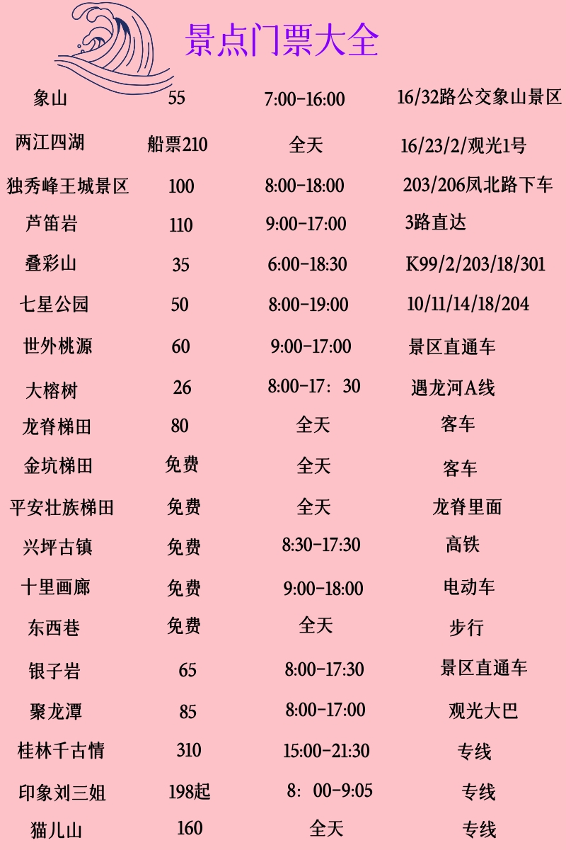 桂林旅游攻略,桂林旅游攻略三天两晚酒店